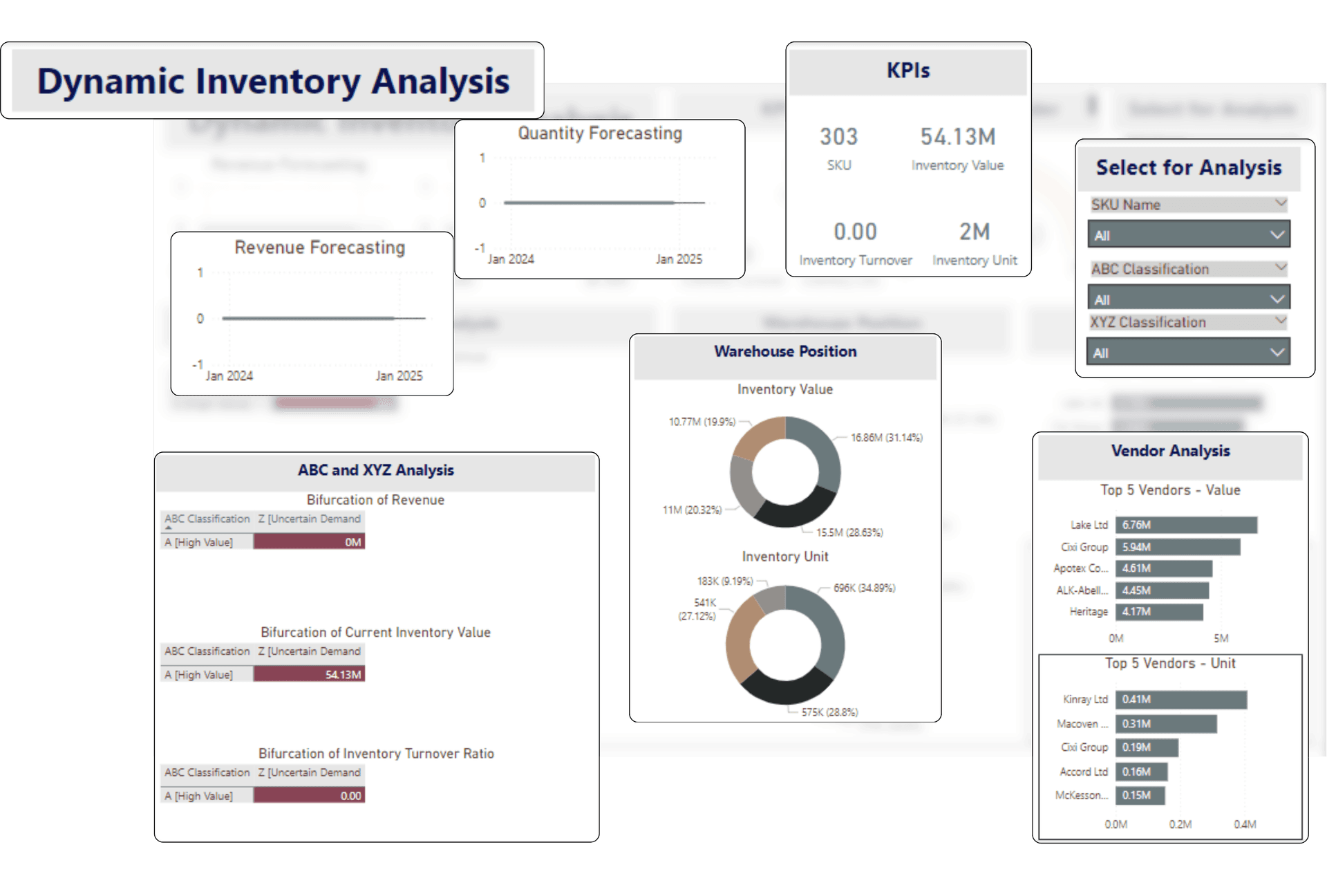 Descriptive alt text